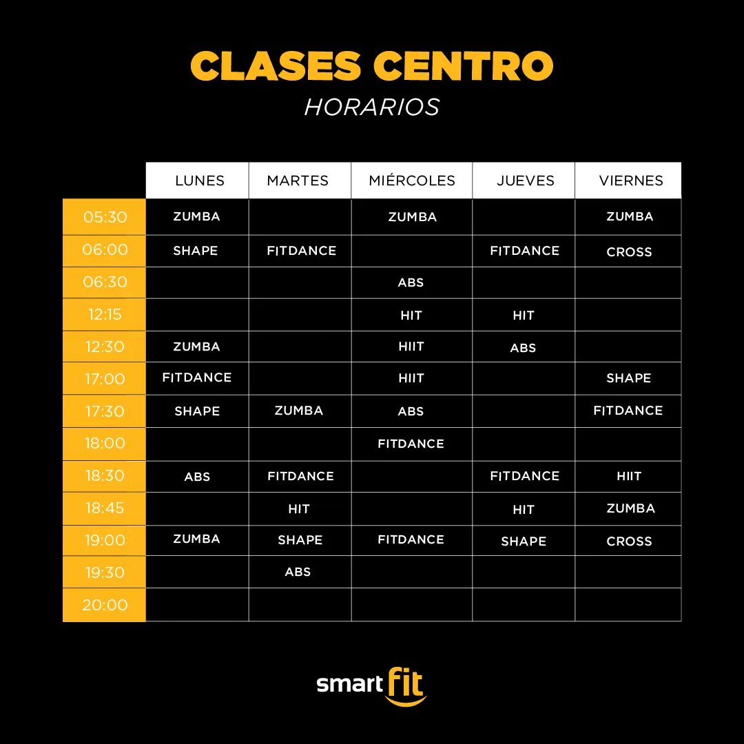 Horarios Flexibles y Convenientes en smart fit ica horario: ¡Aprovecha al Máximo tu Tiempo!